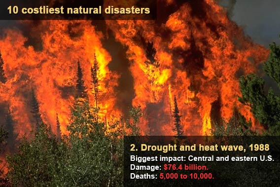 Top 10 costliest natural disasters | Bankrate.com