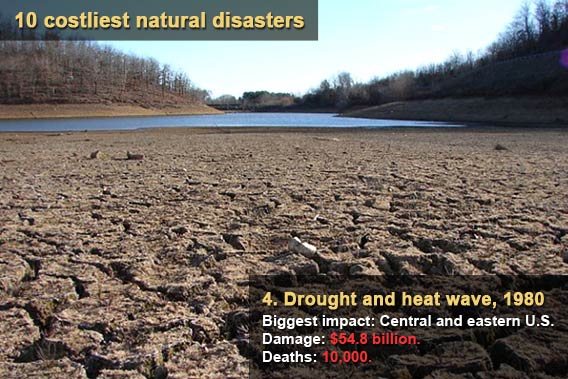 10 costliest natural disasters