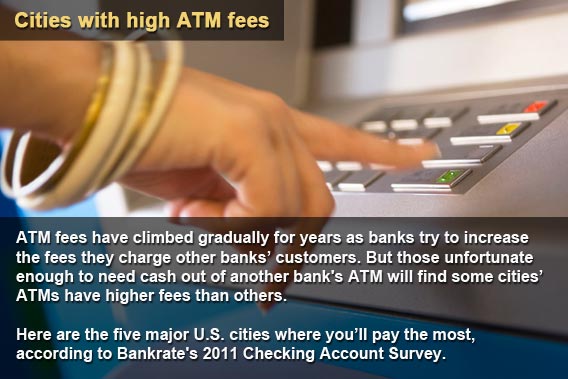 Atm Fees