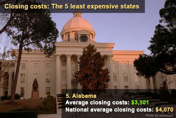 Closing costs: 5 least expensive states