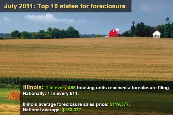 Illinois