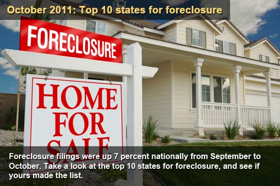home equity loans san diego