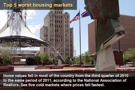5 worst markets