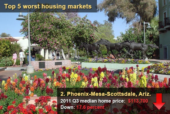 Phoenix-Mesa-Scottsdale, Ariz.