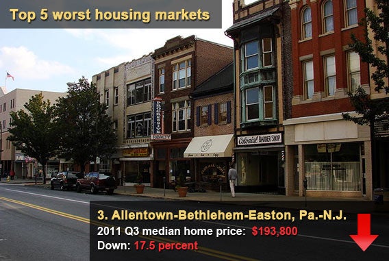 Allentown-Bethlehem-Easton, Pa.-N.J.