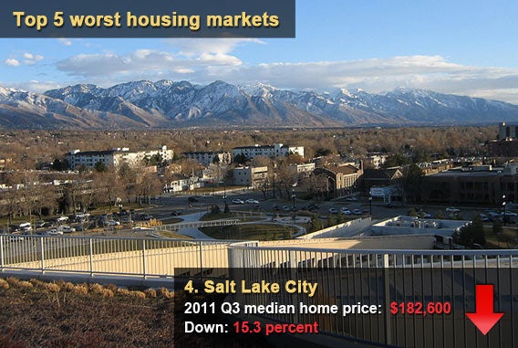 Salt Lake City
