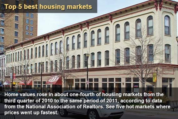 5 best markets
