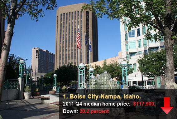 Boise City-Nampa, Idaho.