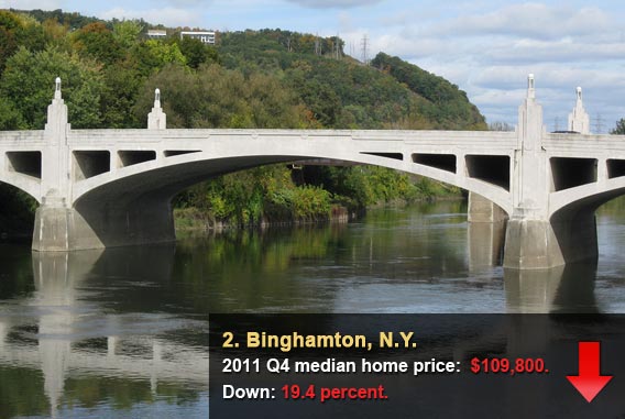Binghamton, N.Y.