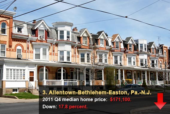 Allentown-Bethlehem-Easton, Pa.-N.J.