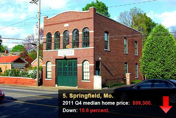 Springfield, Mo.