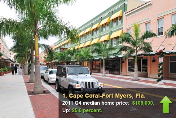 Cape Coral-Fort Myers, Fla.