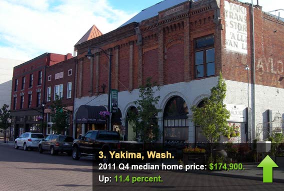Yakima