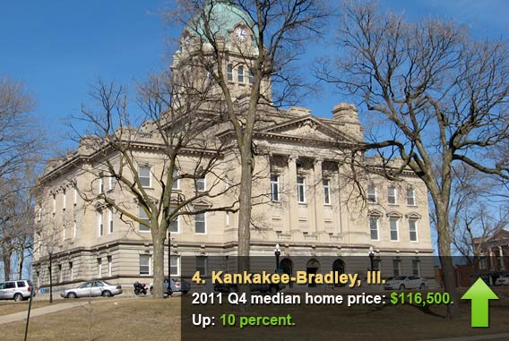 Kankakee-Bradley
