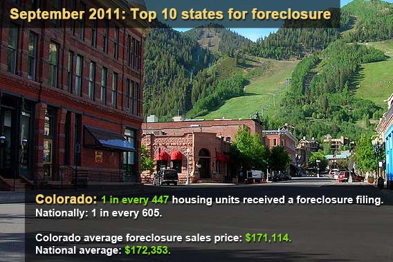 Colorado