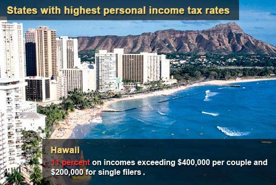 Hawaii