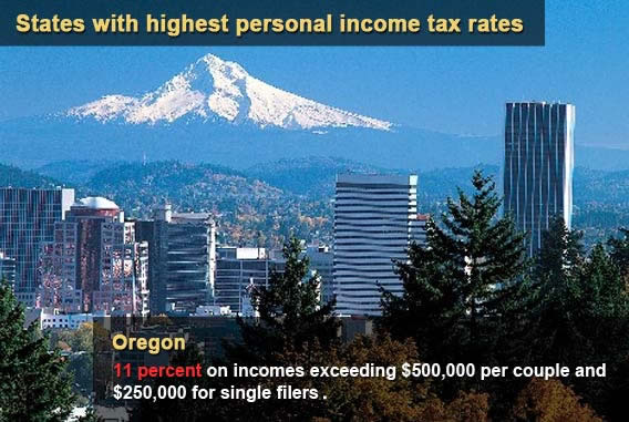 Oregon