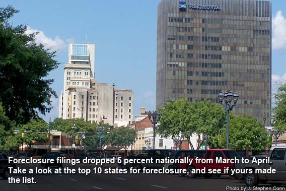 Top foreclosure states