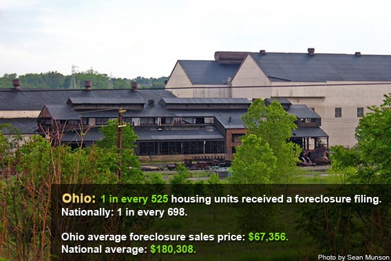 Top foreclosure states