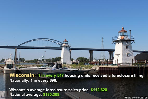 Top foreclosure states