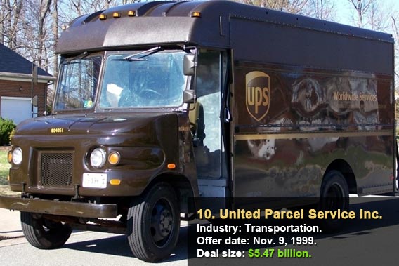 United Parcel Service