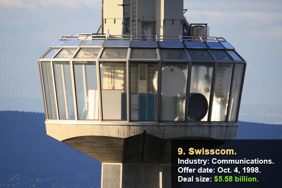 Swisscom