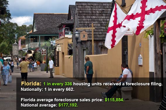 Florida