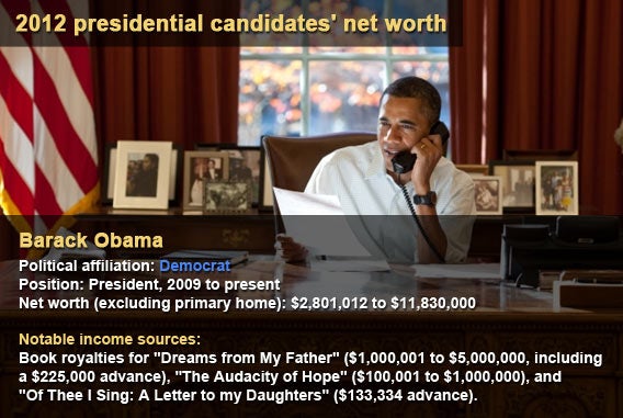 Barack Obama