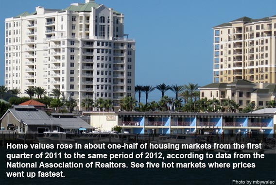 5 best markets
