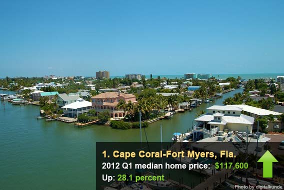 Cape Coral-Fort Myers, Fla.