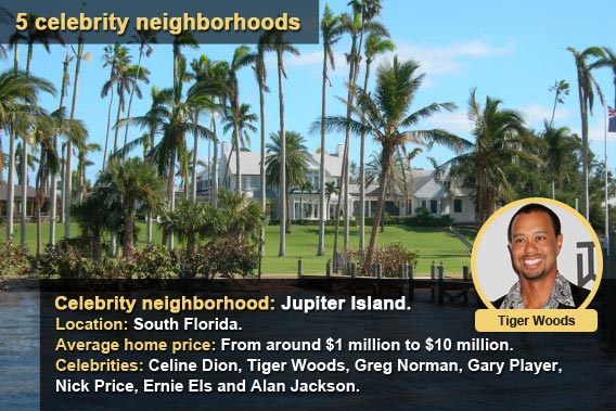 Jupiter Island Famous Residents