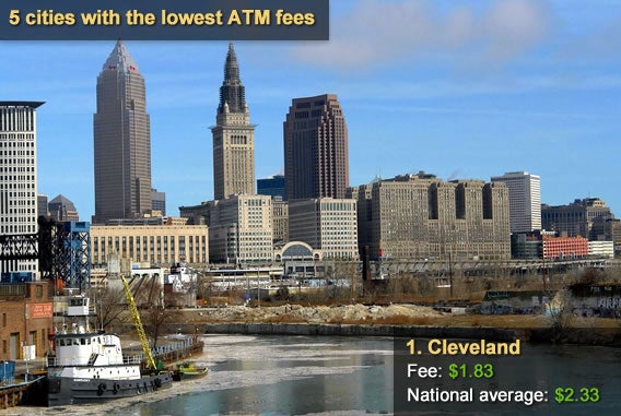 5 cities with the lowest ATM fees