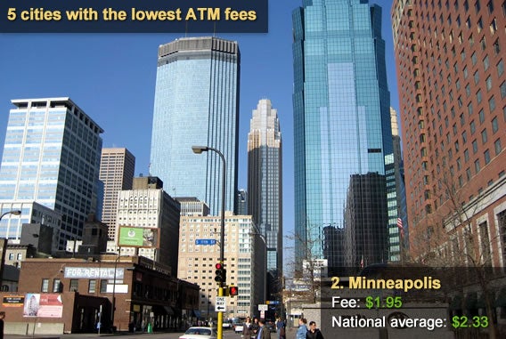 5 cities with the lowest ATM fees