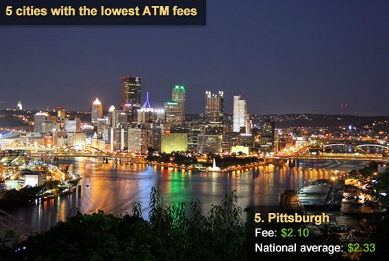 5 cities with the lowest ATM fees