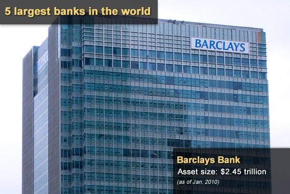 5 largest banks in the world