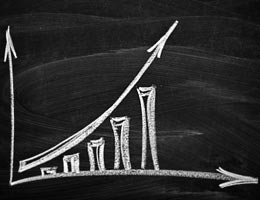 Don't settle for default contribution rates