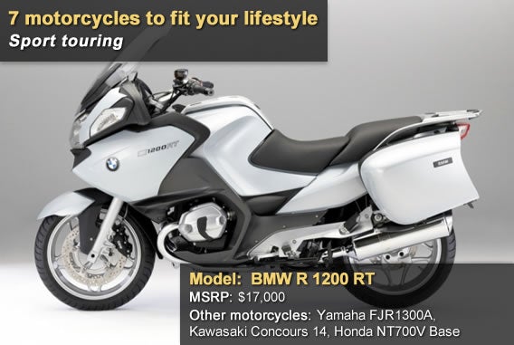 BMW R 1200 RT