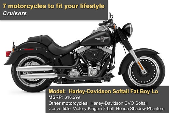 Harley-Davidson Softail Fat Boy Lo