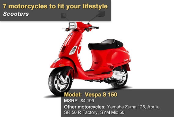 Vespa S 150