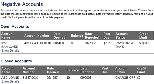 What happens to my credit report after 7 years