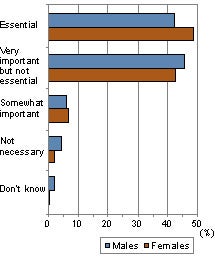 Jan07_nationalPoll_mw_sm.jpg