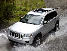 SUVs for an urban lifestyle SUVs for an urban lifestyle
