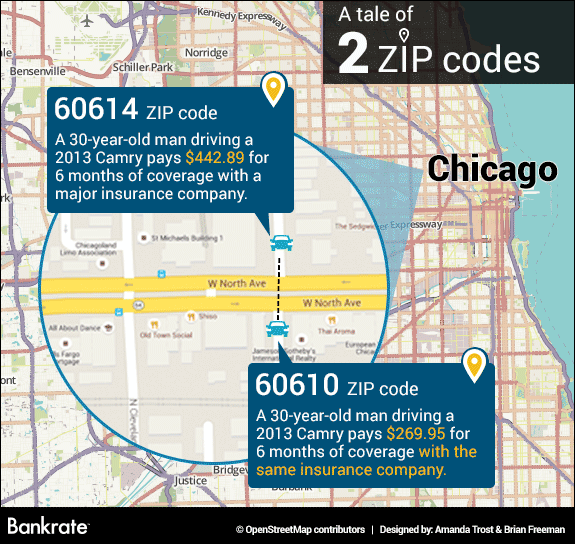 How do you find surrounding zip codes to a specific zip code?