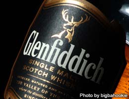 Investing in scotch Investing in scotch