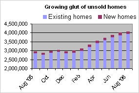 chart_092806.jpg