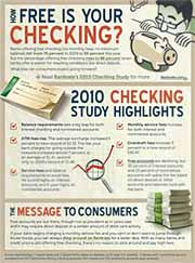 View infographic