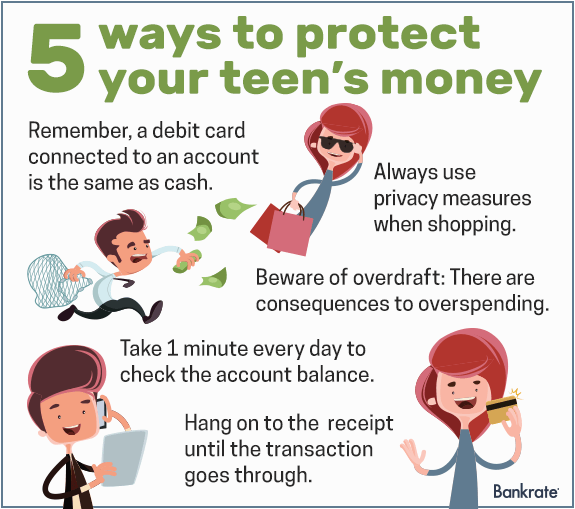 Some Ways Teens Can 26