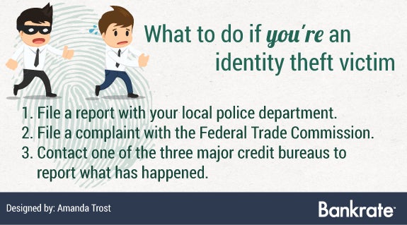ID Theft Affidavit Will Filing It Delay My Tax Refund