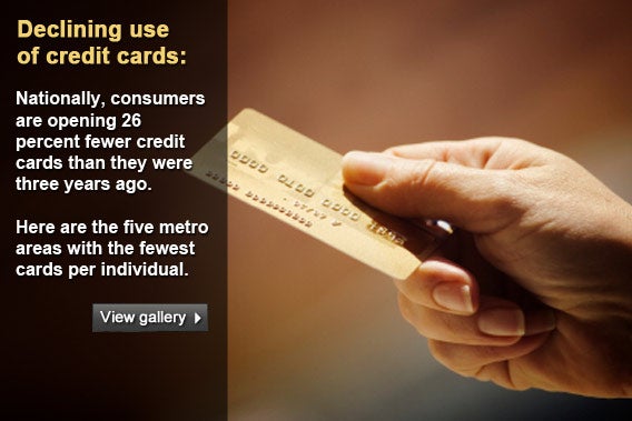 5 cities with the fewest credit cards