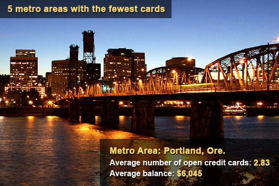Portland